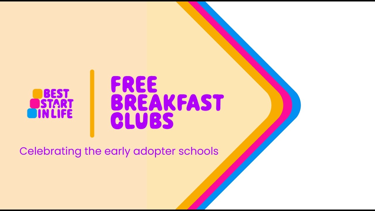 Free School Breakfast Clubs – Early Adopters Scheme