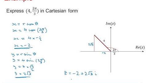 EDX Core Pure: Complex numbers 3-2