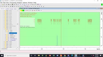 Structure Elucidation with Bruker Topspin - Integration, Peak Picking and Plotting a Proton NMR