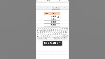 ExcelでAlt Shift ↑を押すと… #excel #エクセル #エクセル関数 #事務職