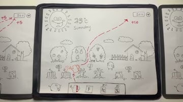 Prototype of weather farm