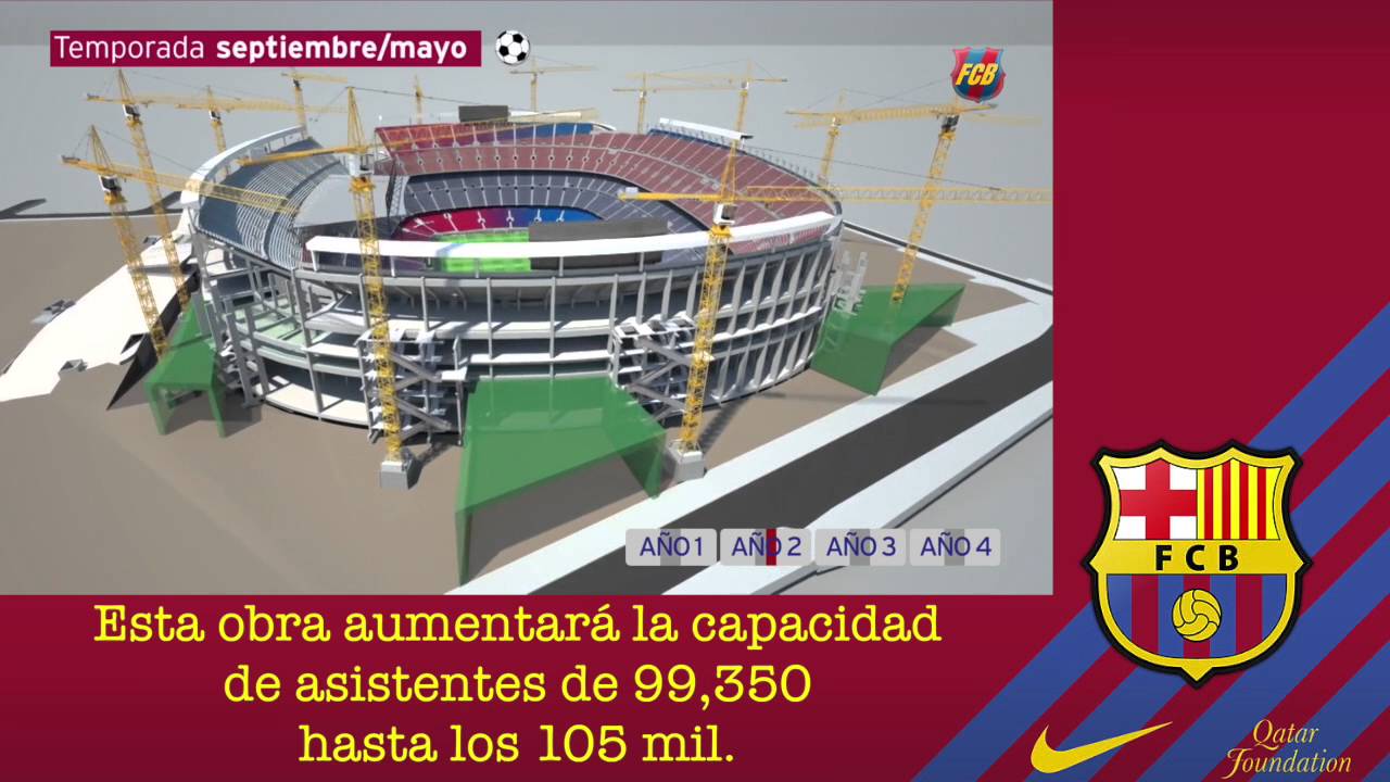 Nuevo Camp Nou Nuevo Estadio Del Barcelona Trends