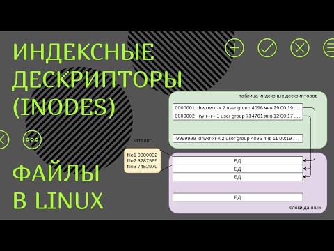 Video: Inode v datotečnem sistemu unix?