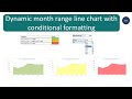 How to create Dynamic Month Range Line Chart with Conditional Formatting (drop down list)
