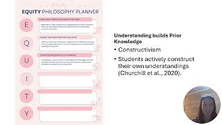 EDUC2024 Assessment One