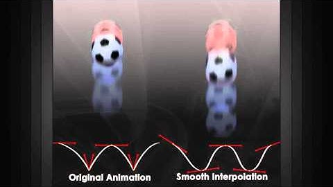 CG101  Animation Tutorial 10