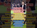 มาดามแป้ง พูดครั้งแรก เกมไทยเฉือนหืดเติร์กฯ #ฟุตบอลไทย #ทีมชาติไทย #มาดามแป้ง #เซอร์ไพรส์ #shorts