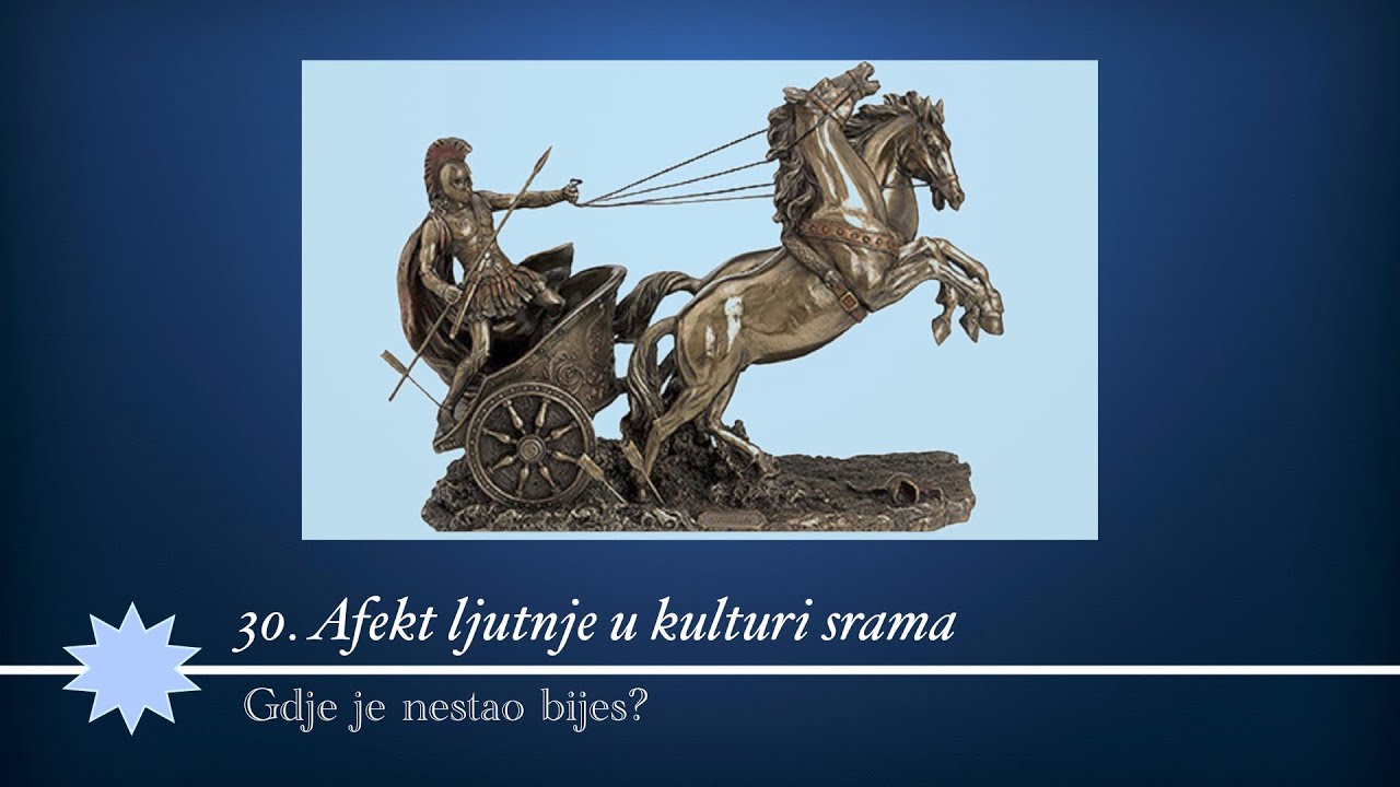 30. Afekt ljutnje u kulturi srama