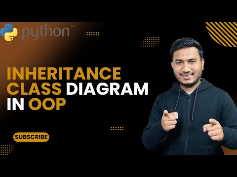 Inheritance class diagram in OOP | The Complete Python Course |Basic to Advance | Python Tutorial