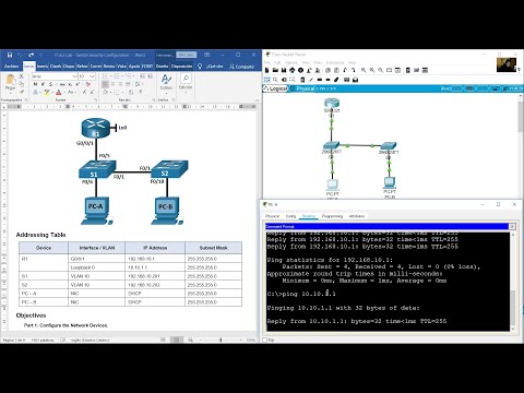11.6.2 Lab -