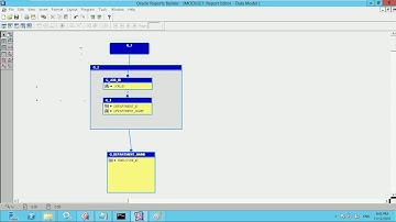 Simple Froms 11G Deploy and Simple Matrix Report 11G