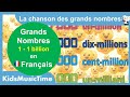 La chanson des grands nombres 1 billion   nombres grands nombres en franais  montessori