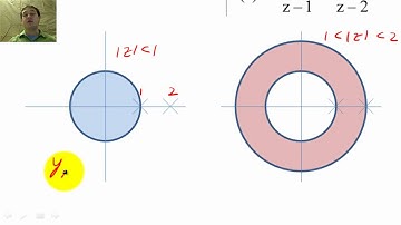 15 - Inverse 2-sided z-transform