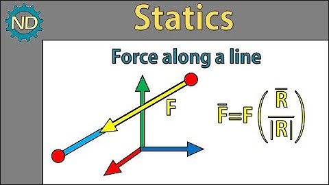 Statics - 3D Vectors (Write force along a line as a cartesian vector)
