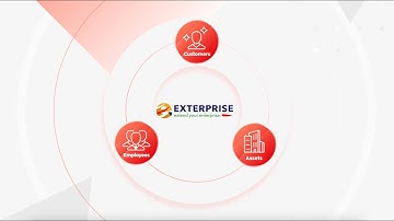 Exterprise: Digital Transformation with ServiceNow