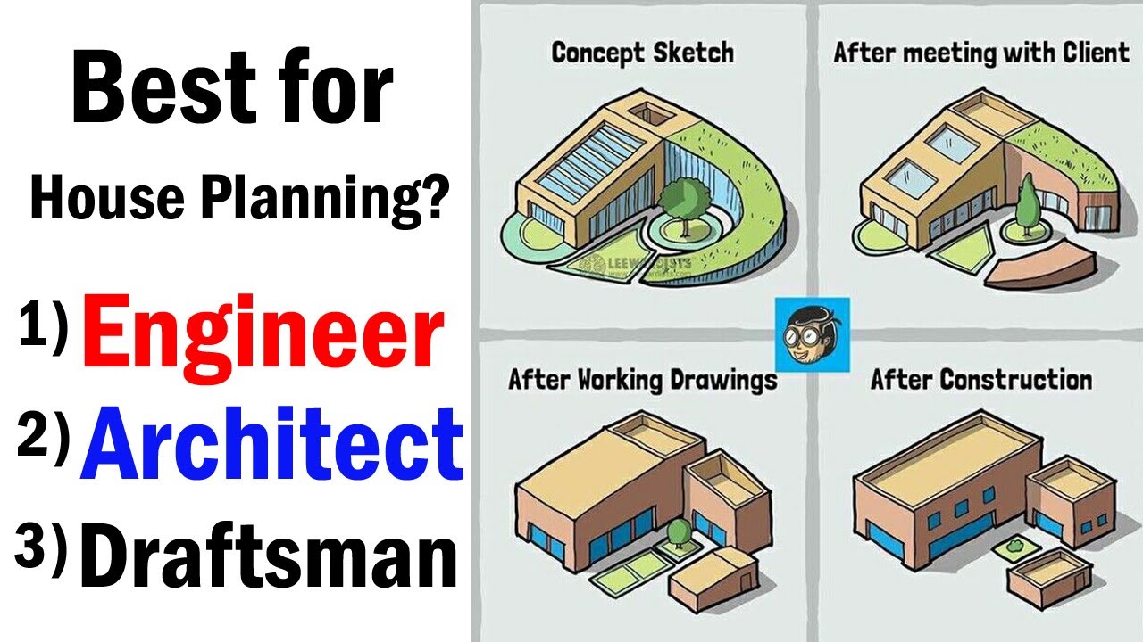 House Planning Price Of Architect Vs Engineer Best For House Planning 
