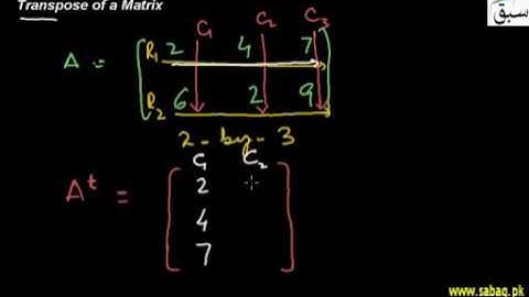 Transpose OF Matrices | Subscribe Our Channel : hindi \ urdu