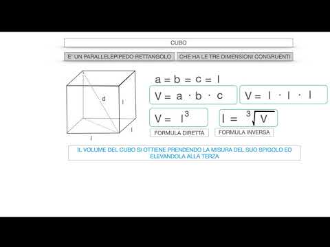 Video: Quante Tavole Sono Lunghe 6 Metri In Un Cubo? Numero Di Tavole Da Sei Metri Orlate E Non Orlate Per Pezzi, Calcolo Della Cilindrata