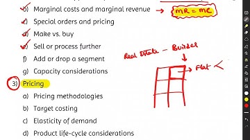CMA US - Part 2 - Sec C - Decision Analysis