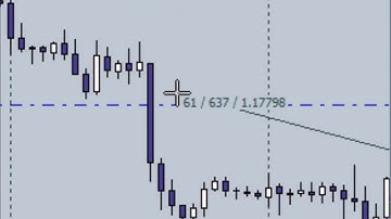 #BÀI SỐ 23 - IBARSHIFT- MQL4 SIÊU TỐC