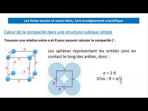 Vidéo: Qu'est-ce que la chimie cubique simple ?