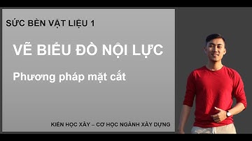 [SBVL1] Bài 2: Vẽ biểu đồ nội lực bằng phương pháp mặt cắt (Buổi 1).