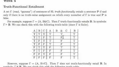 PHI12week4lec2part1.mov