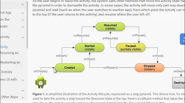 135M SavedInstanceState