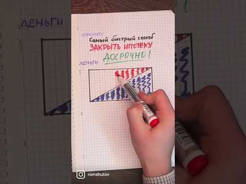 Самый быстрый способ закрыть ипотеку #ипотека #деньги #финансоваяграмотность