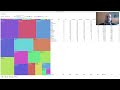 Codescape Demo