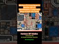 Mi Poco F5 Comp Name Ic Nambar Info IC Identification | Component Name & Parts Info Guide