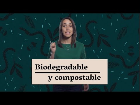 Biodegradable Vs. Compostable - Index