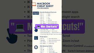 🔥 MacBook Shortcuts | Fast Beginner Guide 💻 #shorts #macbook #shortvideo #ytshorts