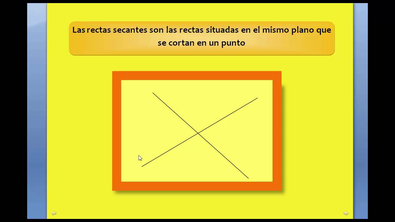 2. Tipos de rectas paralelas, secantes y perpendiculares