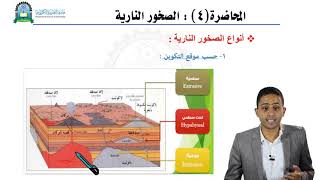 الحلقة الرابعة (الصخور النارية)- مقرر الجيولوجيا الهندسية