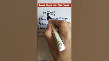 Place Value and Face Value in Maths