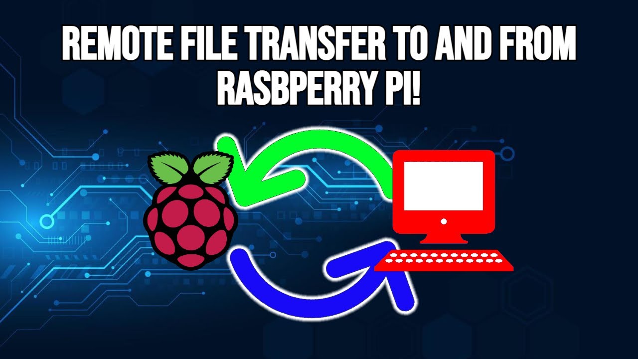 Transfer Files Remotely To and From Your Raspberry Pi! - YouTube