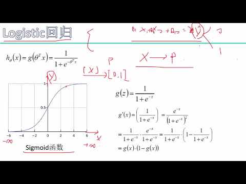 01回归算法 5 逻辑回归原理