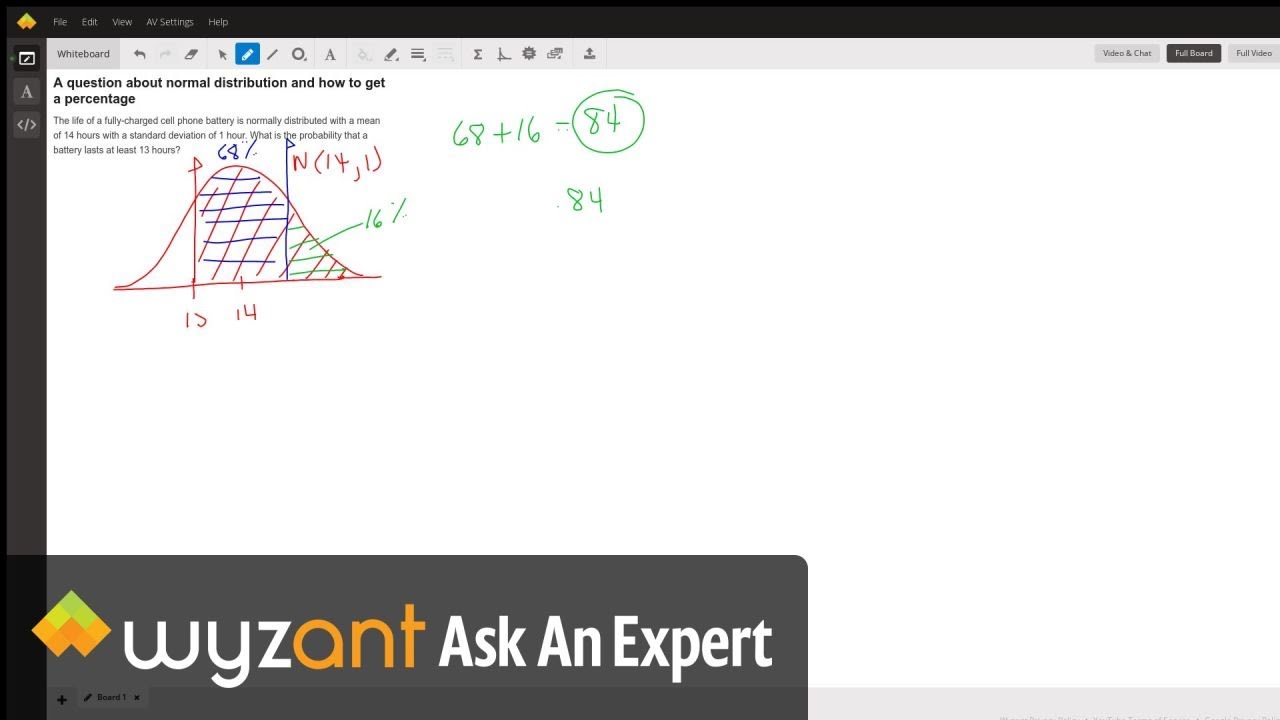 A Question About Normal Distribution And How To Get A Percentage Wyzant Ask An Expert