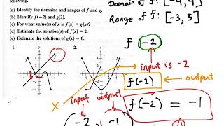 Review: Lesson 2: Function Notation, Domain and Range, and Piecewise Defined Functions
