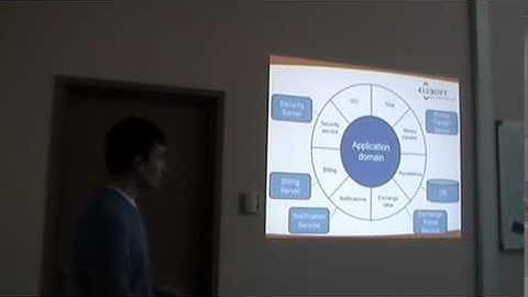 Agile in Manual&Automation testing, Unit testing, Ruby