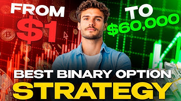 Complete Beginner’s Guide to Binary Options Trading