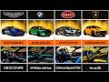 Top Cars Collection Hollmann International (Ultra Luxury and Armored Vehicles In the World) Part 1