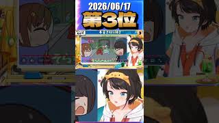 6/17 草コメント数ランキング第3位 #大空スバル 1時間24分ごろ