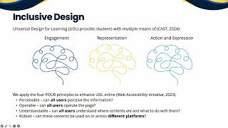 Co-creating an equity-oriented, discursive space within a teacher education program