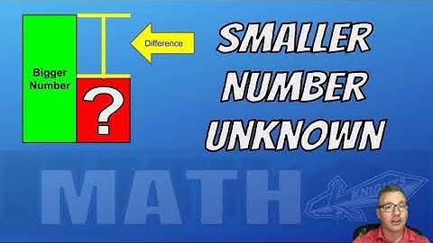 Math Knights: Conceptual Understanding and Comparison Problems