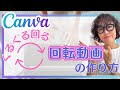 文字が回る!?可愛い動画の作り方