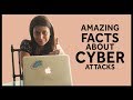 Amazing Facts About Cyber Attacks | Whack