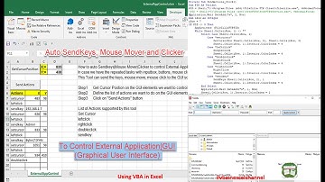 How To Auto SendKeys|Mouse Mover|Clicker To Control External Application|Graphical User Interface