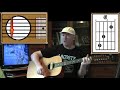 The Masterplan - Oasis - Acoustic Guitar Lesson